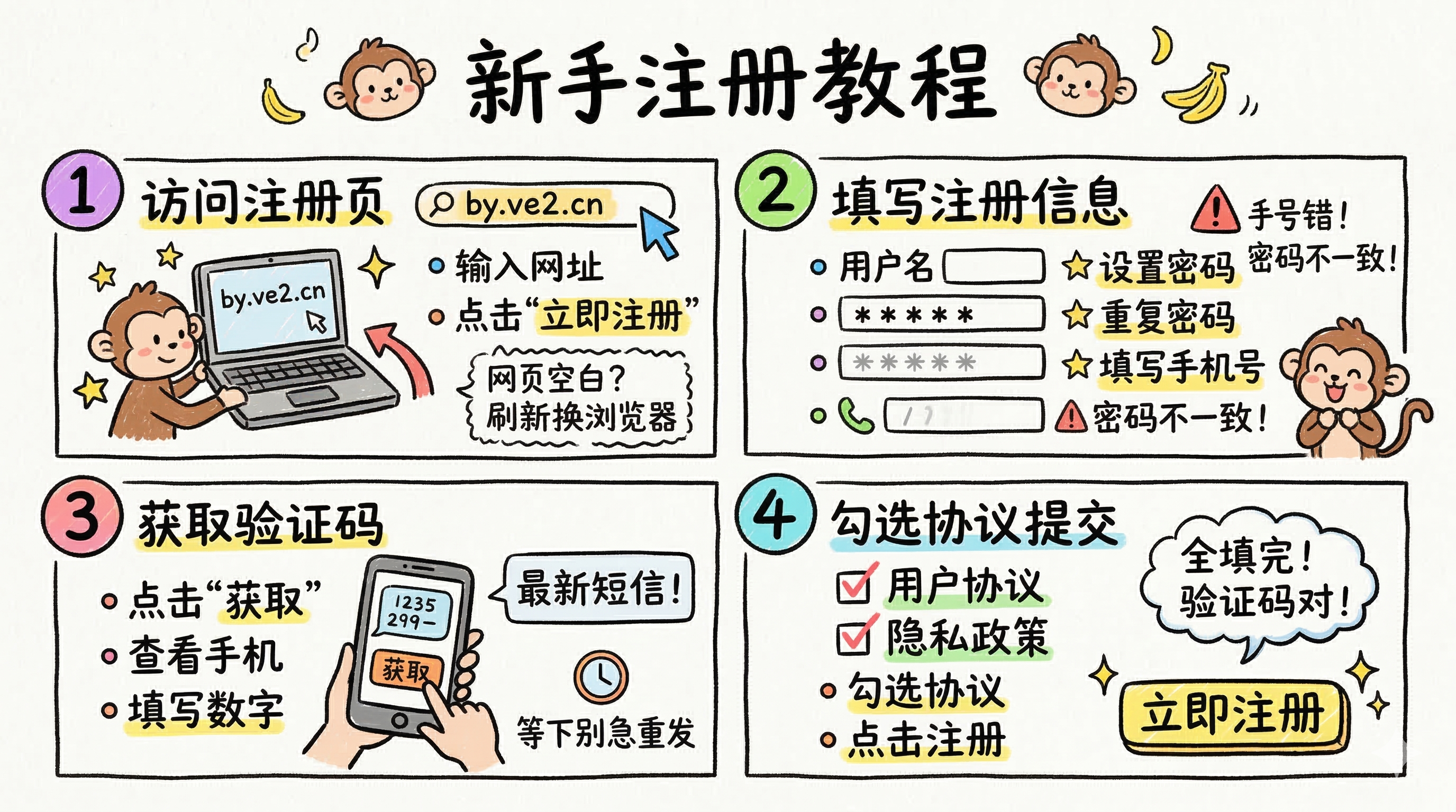 注册-新手注册教程